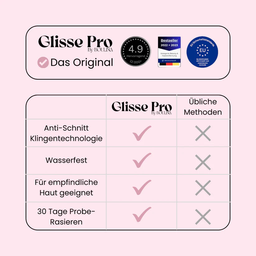 Glisse Pro Herbst Starter Set