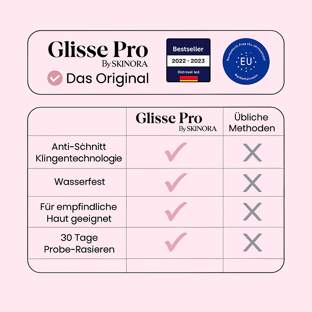 Glisse Pro Starter Set