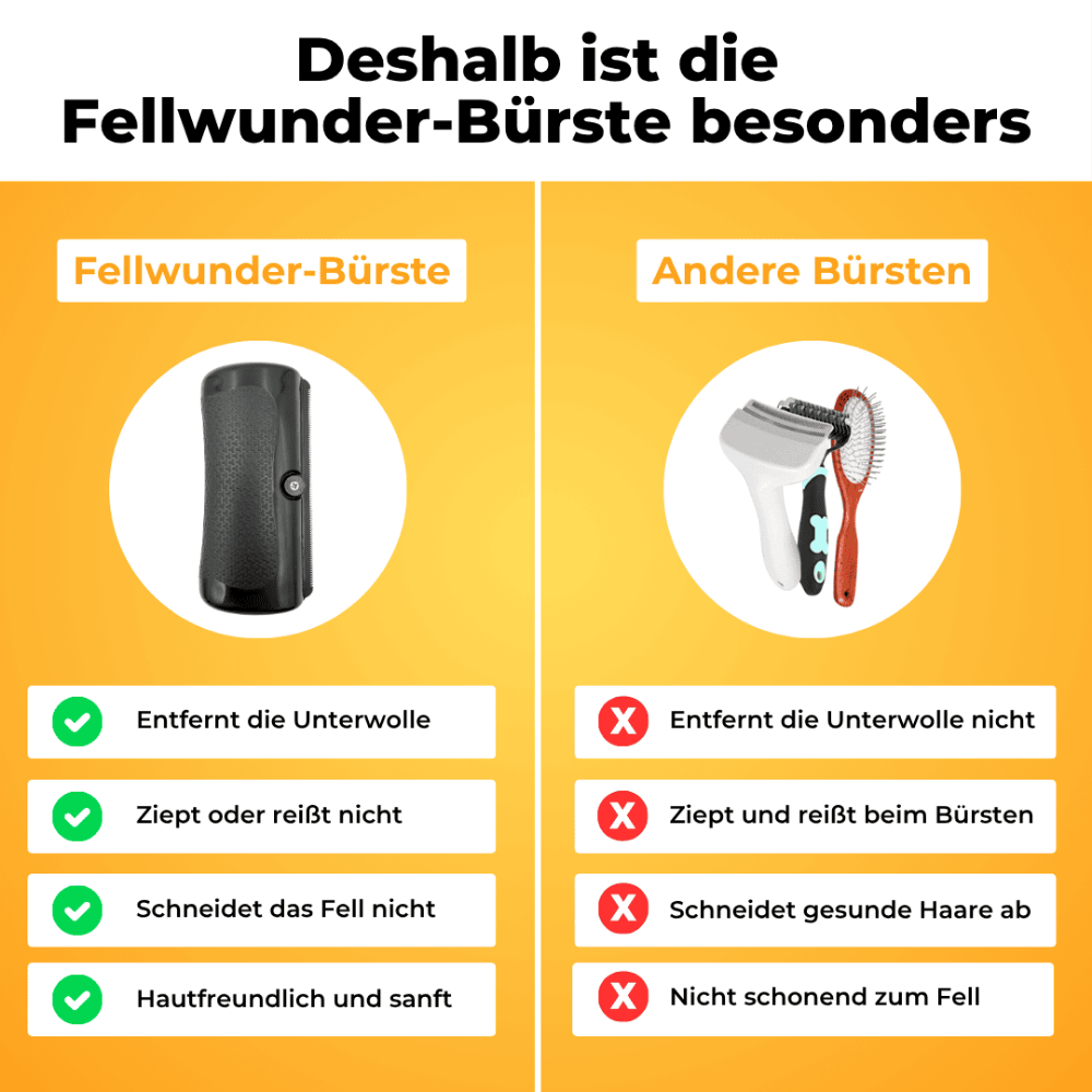 Fellwunder Bürste